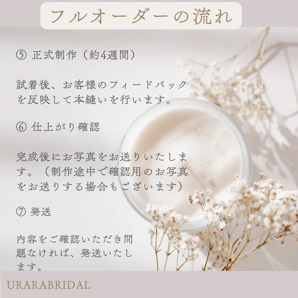 フルオーダー相談ページ(no use様)